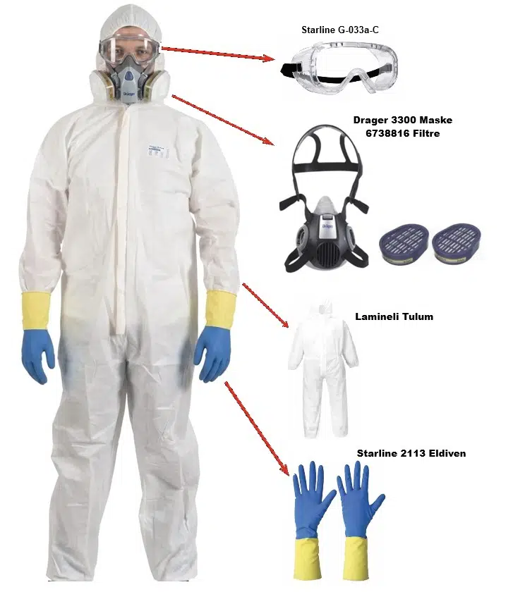 Boya İşlerinde Tam Koruma Set Lamineli Tulum Eldiven Maske Filtre Gözlük