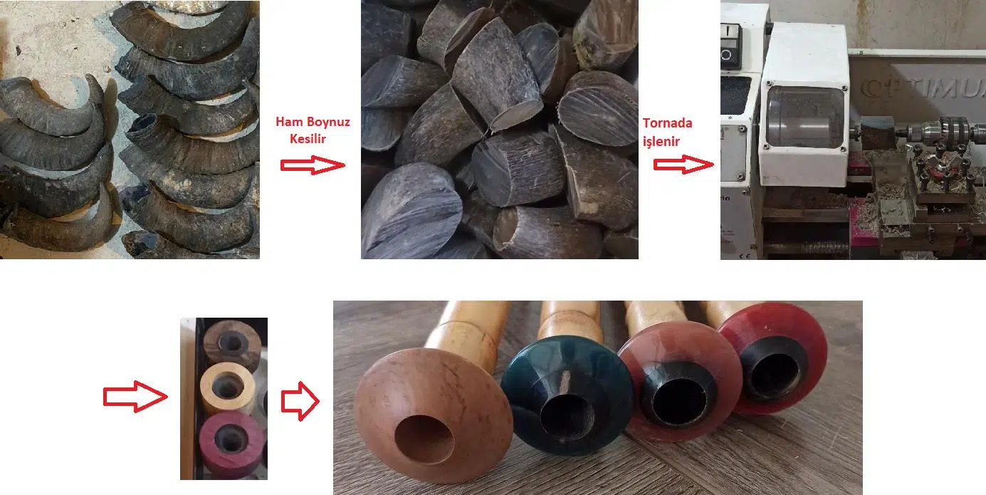 El Yapımı Profesyonel Kakma Manda Boynuz Başpareli Kız Ney + Sert Deri Ney Kılıfı El Yapımı Profesyonel Kakma Manda Boynuz Başpareli Kız Ney + Sert Deri Ney Kılıfı