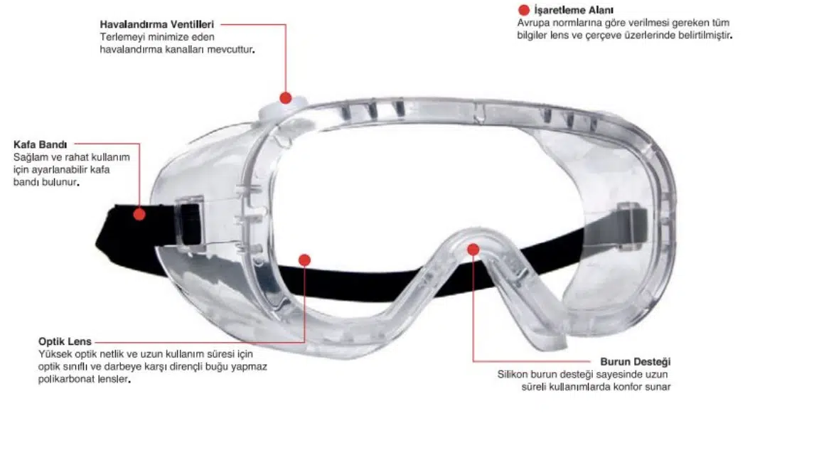 Google Af Buğulanmaz Koruma Gözlüğü Starline G-033a-C Google Af Buğulanmaz Koruma Gözlüğü Starline G-033a-C